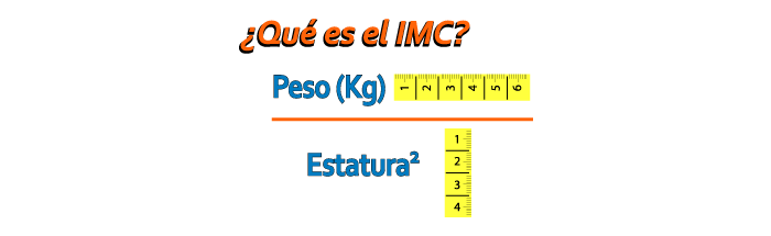 Ilustración