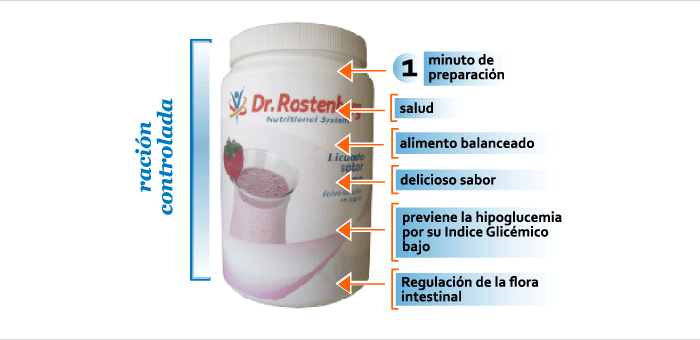 Ilustración